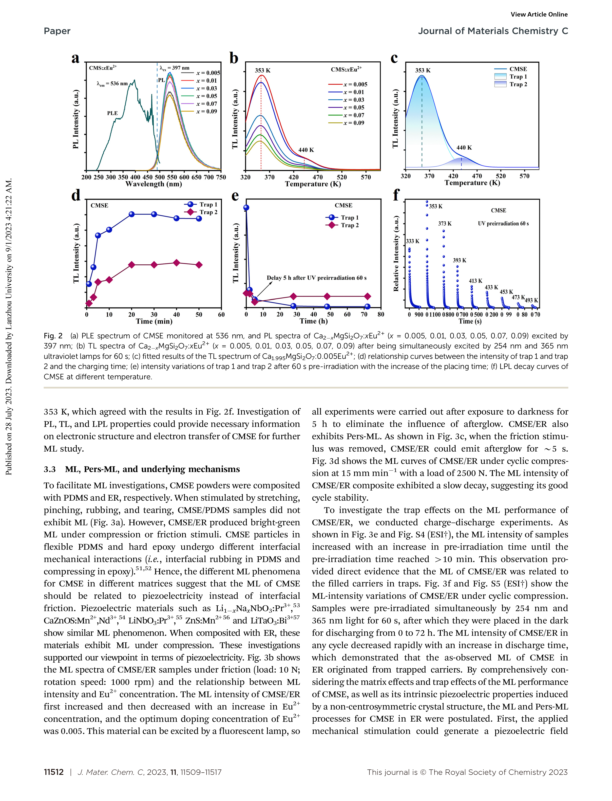 Trap-regulated highly efficient mechanoluminescence and persistent mechanoluminescence of Ca2MgSi2O7Eu2+?-4.png