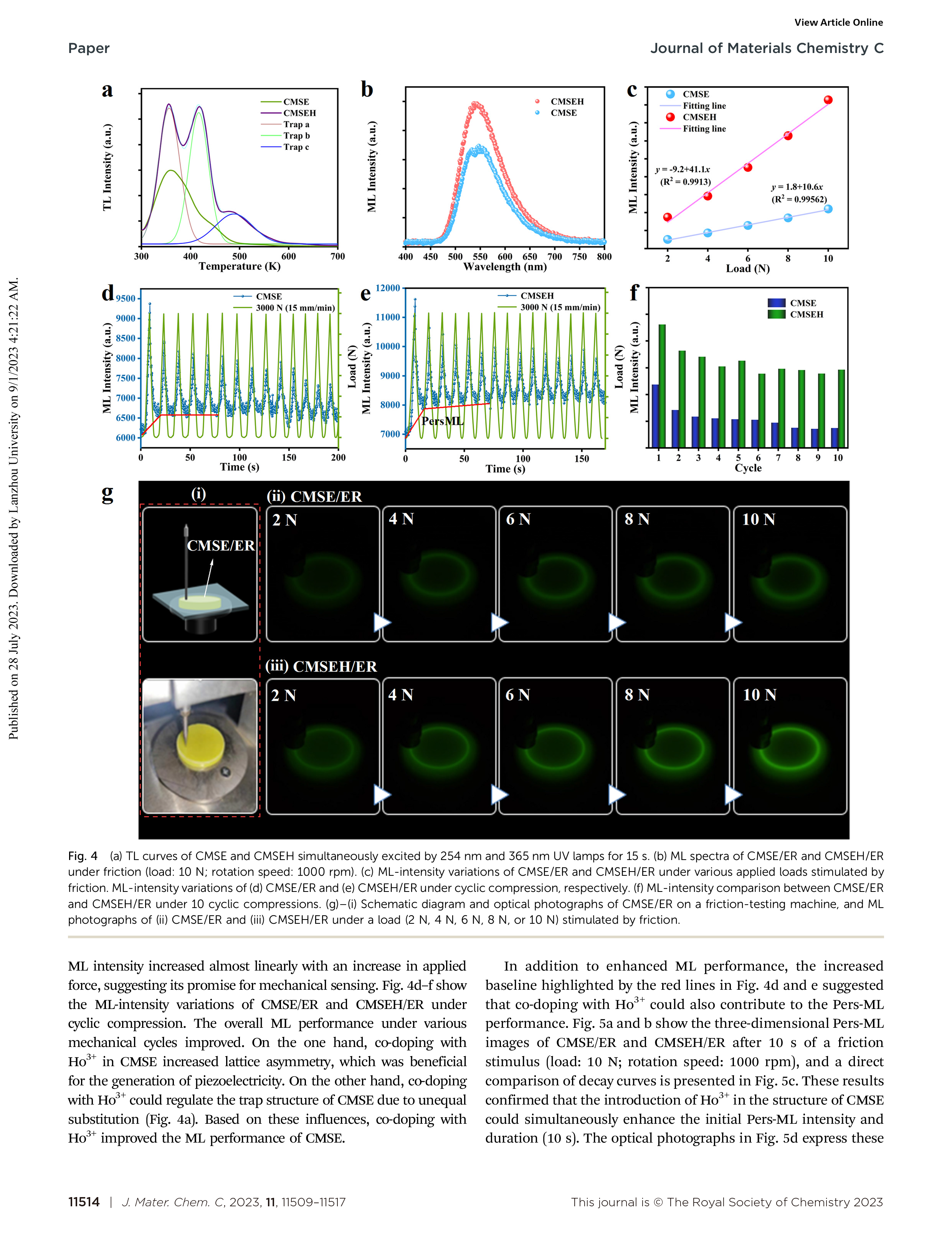 Trap-regulated highly efficient mechanoluminescence and persistent mechanoluminescence of Ca2MgSi2O7Eu2+?-6.png